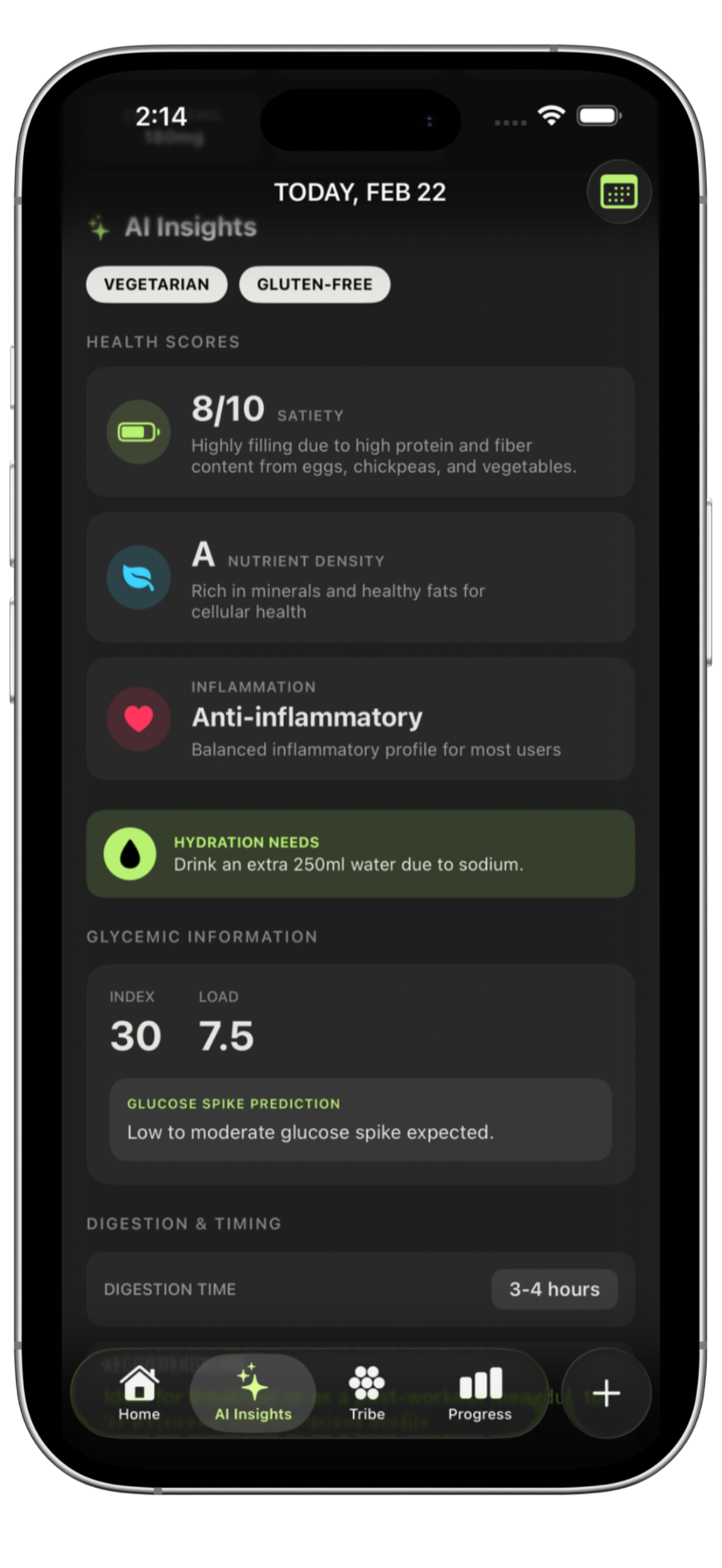 CalTribe AI health insights showing glucose impact, inflammation score, and nutrition analysis
